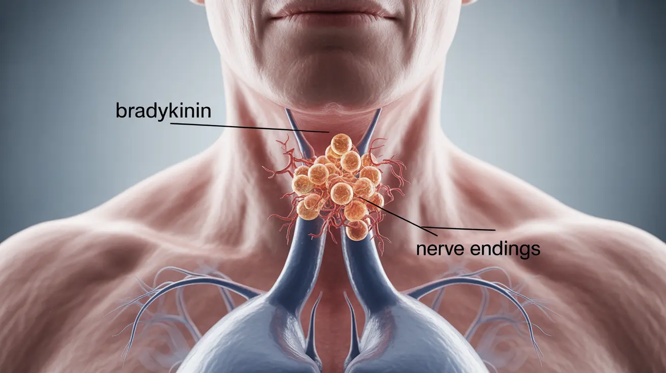 phlegm-throat-ace-inhibitors-management-post-image