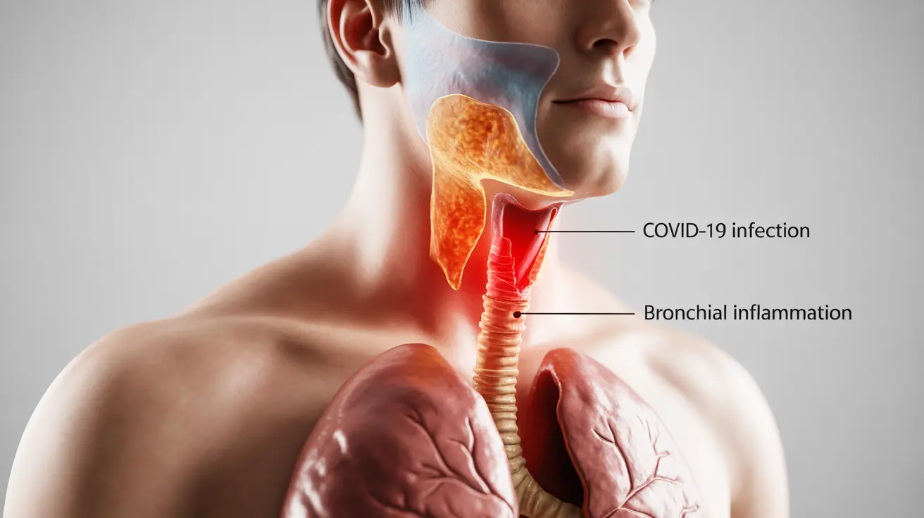 covid-bronchitis-dual-infections-post-image