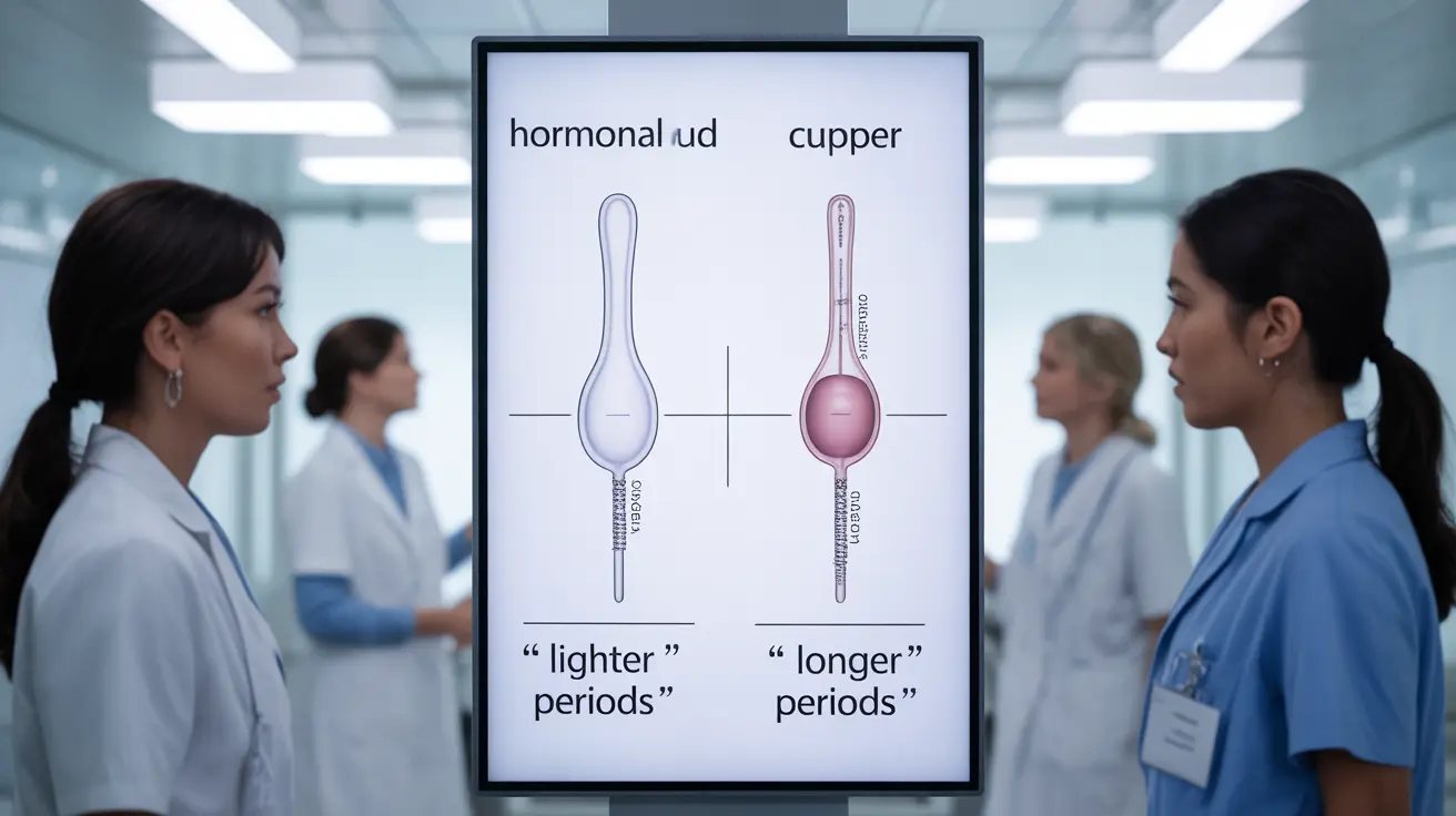 does-iud-stop-periods-post-image