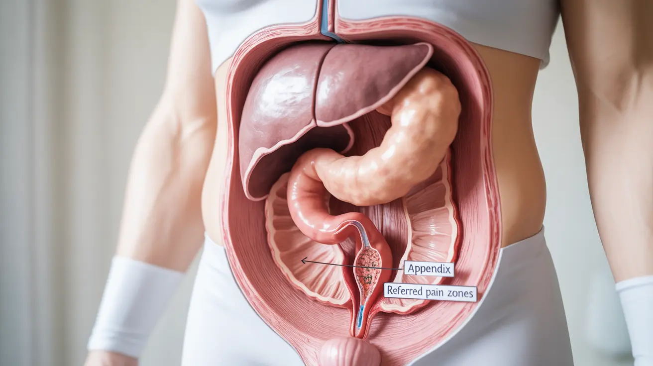 appendicitis-back-pain-guide-post-image