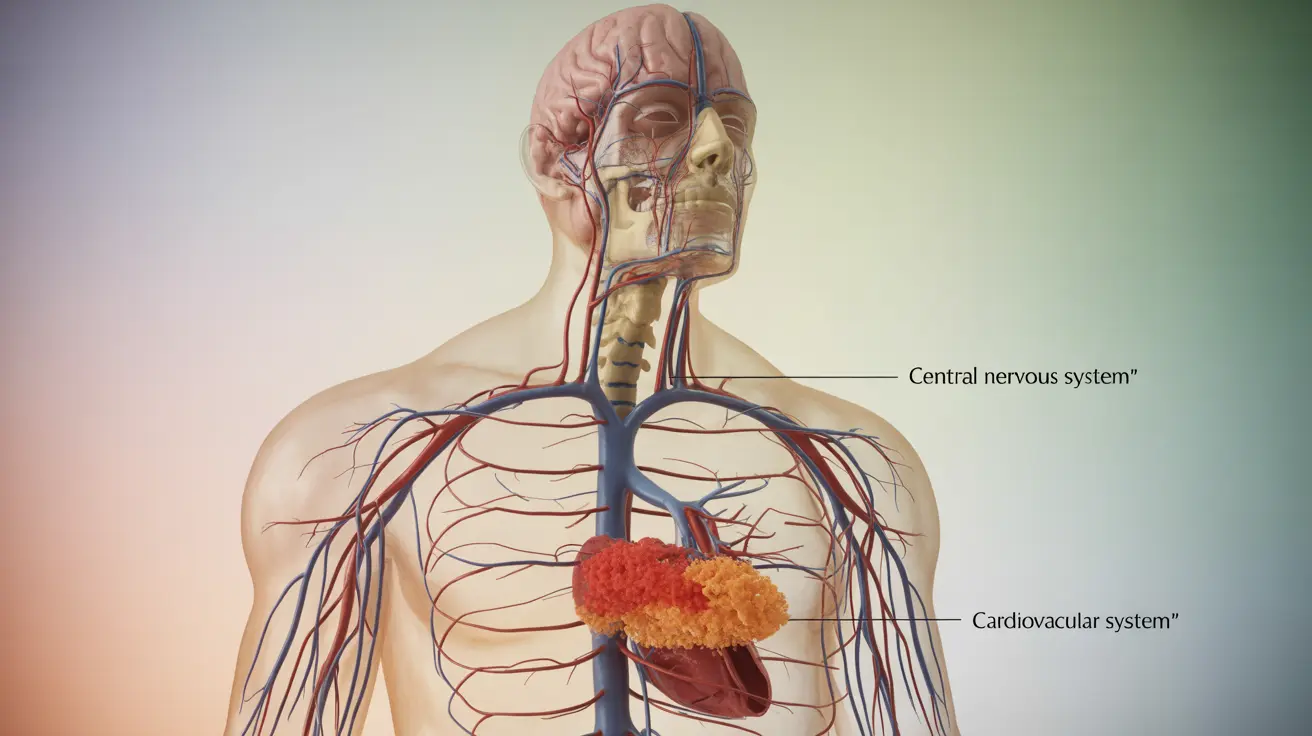 multiple-sclerosis-atherosclerosis-connection-post-image