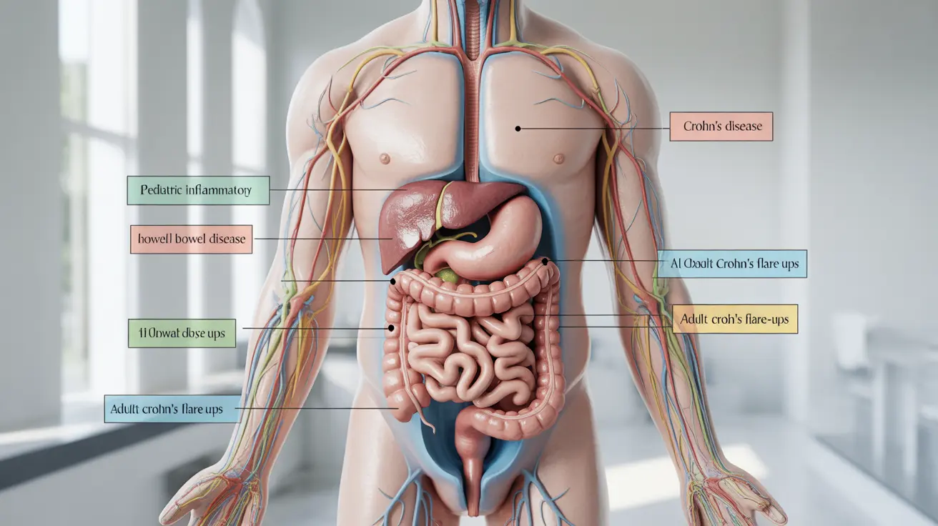 Detailed anatomical illustration of the human digestive system, highlighting areas impacted by Crohn's disease symptoms with clear labels and annotations.