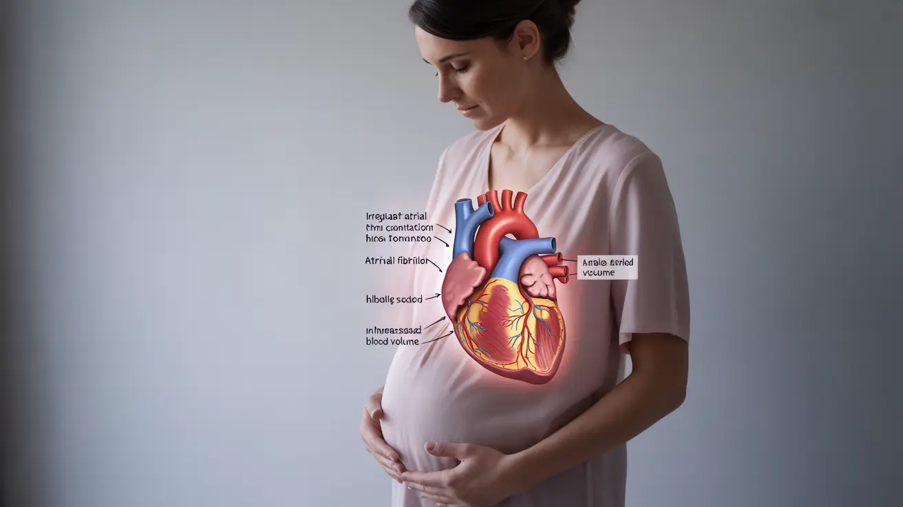 what-af-in-pregnancy-management-post-image